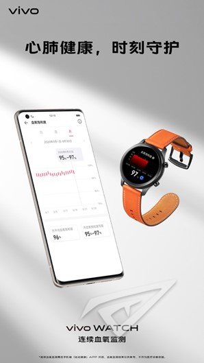 vivo WATCH正式开售 圆表盘最长18天强劲长续航 vivo WATCH正式开售 圆表盘最长18天强劲长续航