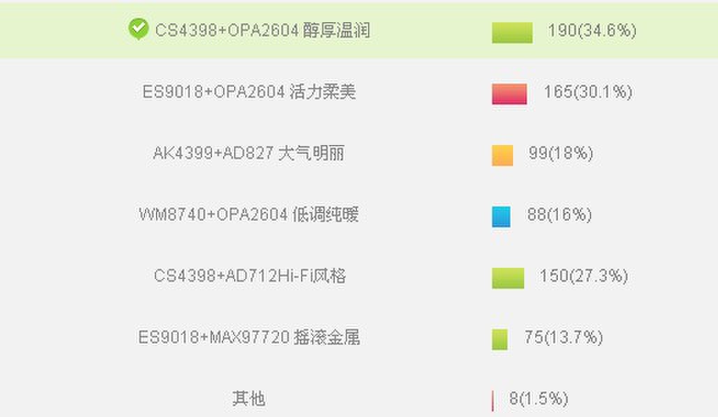 vivo Xplay3S欲打造全球首款集成多音频解决方案概念机