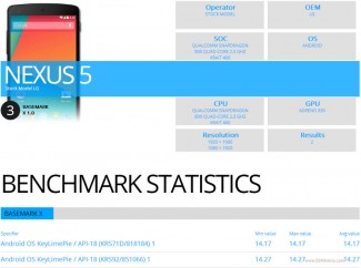 马来西亚LG服务中心泄漏Nexus 5开箱图组