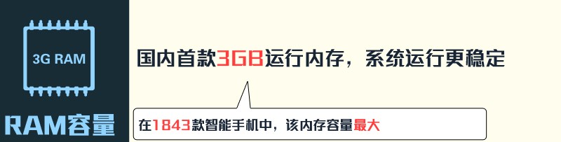 vivo超级旗舰机皇Xplay3S官方参数全面曝光