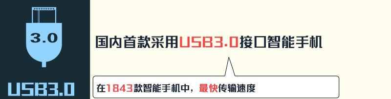 vivo超级旗舰机皇Xplay3S官方参数全面曝光 vivo超级旗舰机皇Xplay3S官方参数全面曝光