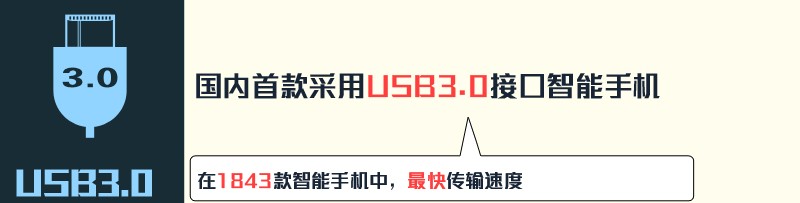 vivo超级旗舰机皇Xplay3S官方参数全面曝光