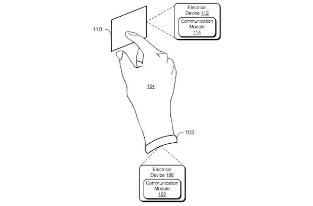 Microsoft 注册新专利：可用人体作为传送资料媒界