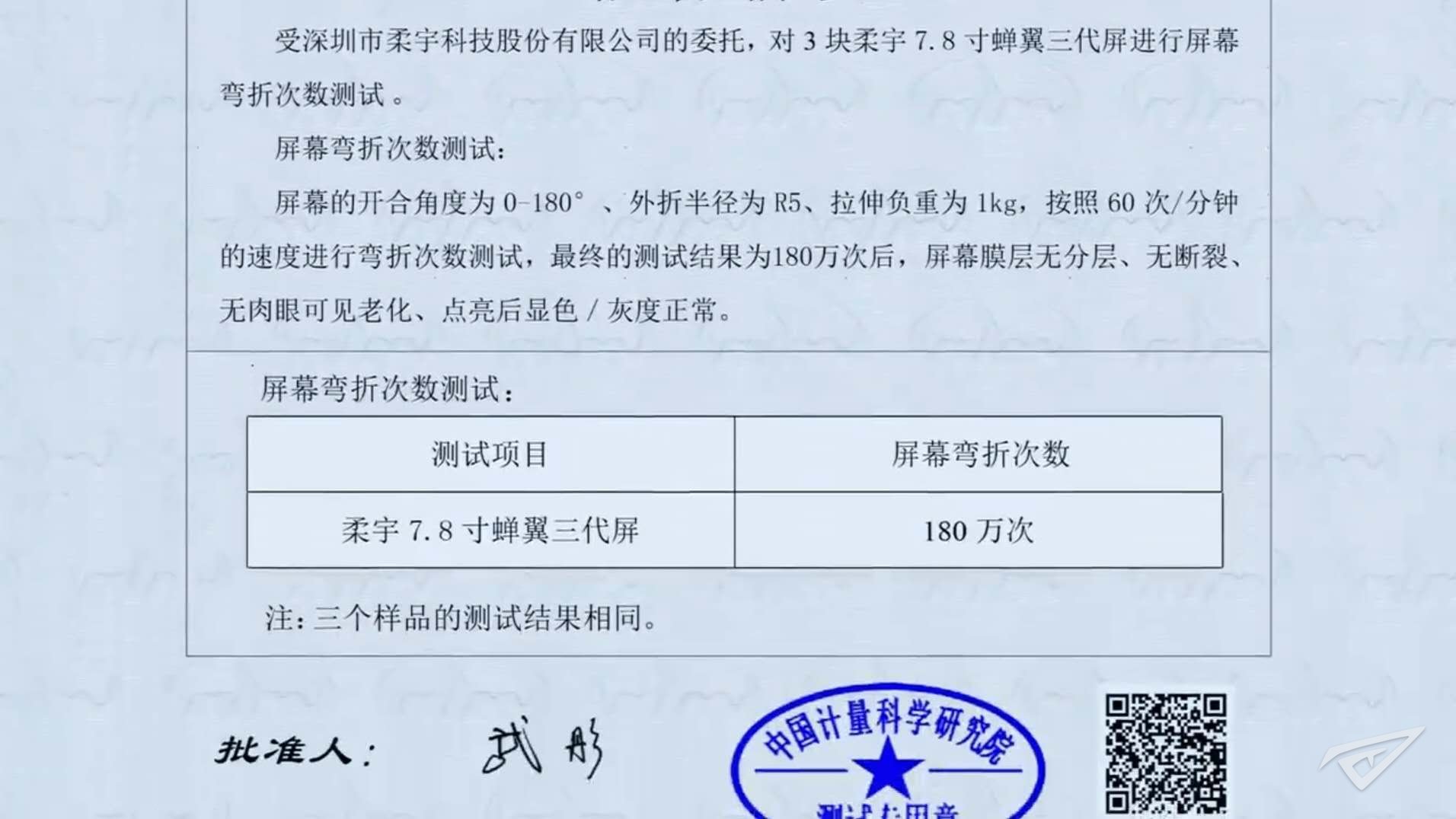 自动草稿 自动草稿