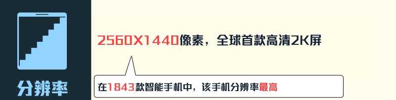 vivo超级旗舰机皇Xplay3S官方参数全面曝光 vivo超级旗舰机皇Xplay3S官方参数全面曝光