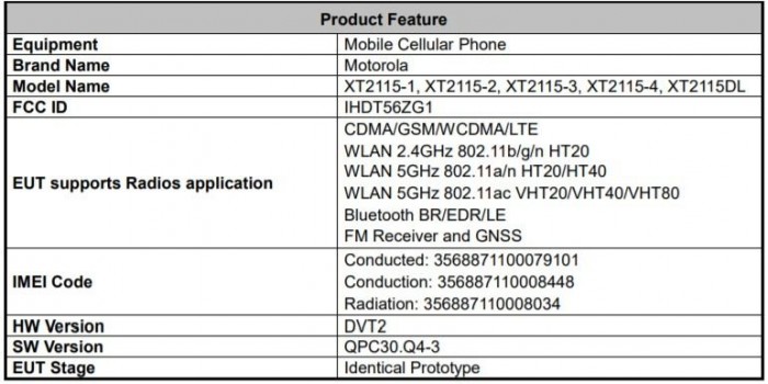 摩托罗拉XT2115规格出现在FCC认证上