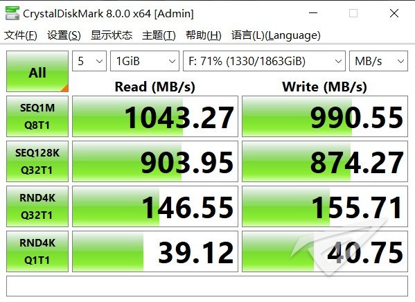 美光英睿达 Crucial X8 2TB移动SSD固态硬盘评测 1GB读写测试