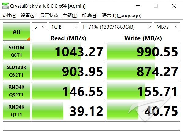 1GB读写测试