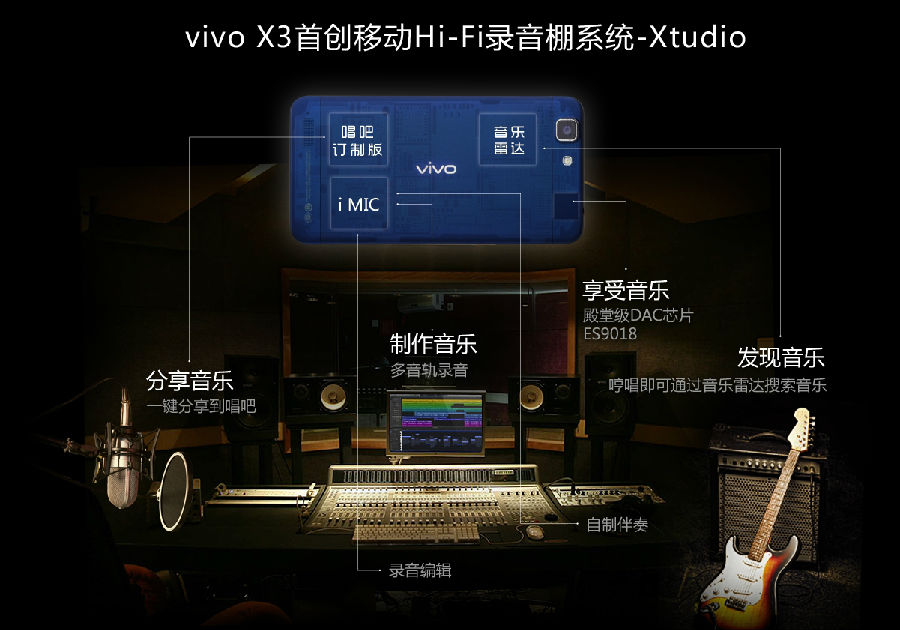 vivo X3最大亮点 Xtudio 移动录音棚系统