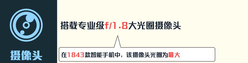 vivo超级旗舰机皇Xplay3S官方参数全面曝光