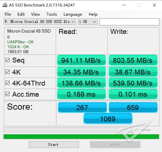 美光英睿达 Crucial X8 2TB移动SSD固态硬盘评测 1GB读写测试