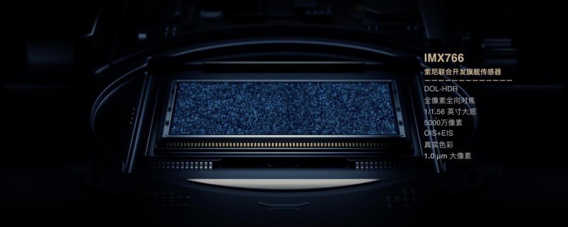 OPPO与索尼联合开发IMX766传感器
