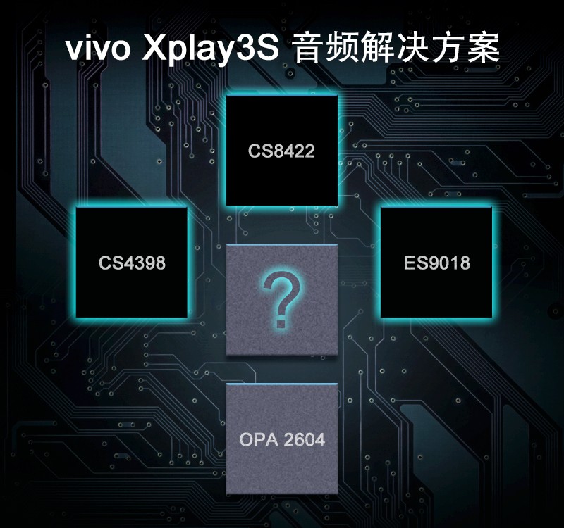 vivo Xplay3S高端耳机曝光