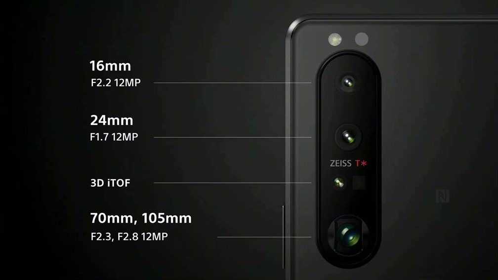 索尼Xperia 1 III三摄四焦段影像系统