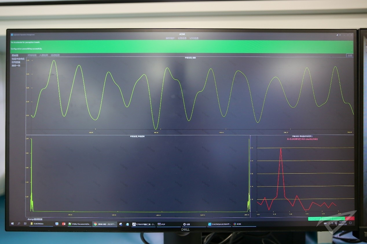 图2-2：通信感知一体化---呼吸监测原型样机的测试结果