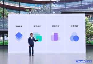 2022 vivo开发者大会:vivo软件生态战略布局全景呈现_爱黑武