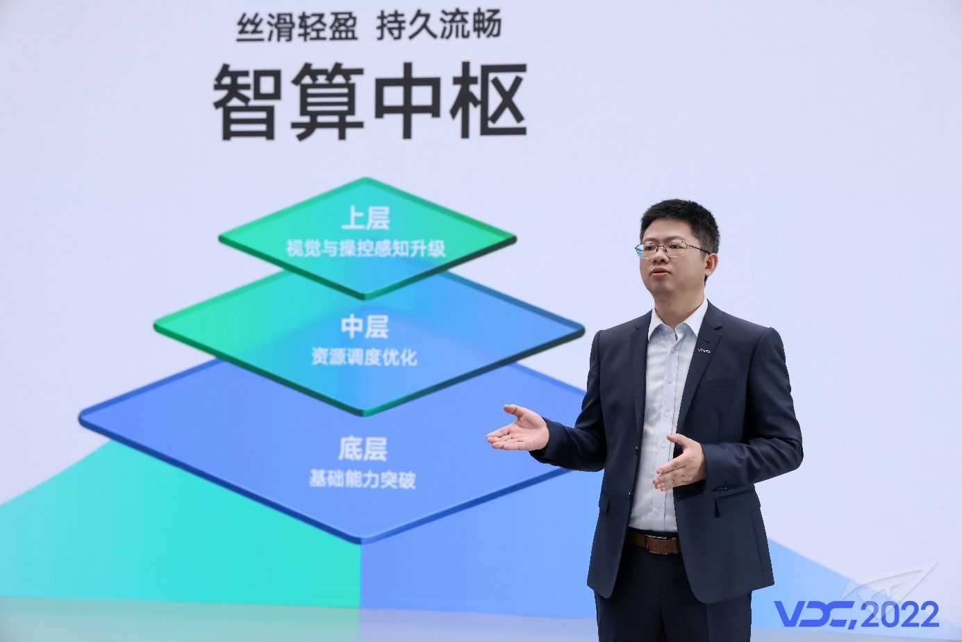 vivo 副总裁、OS产品副总裁周围介绍OriginOS 3