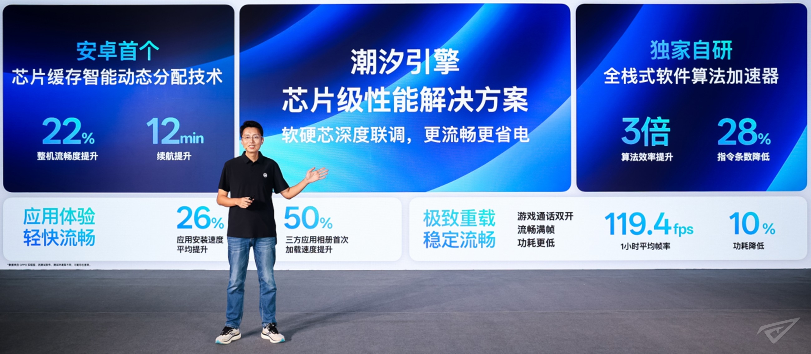 ColorOS平台开发中心负责人 谭皓