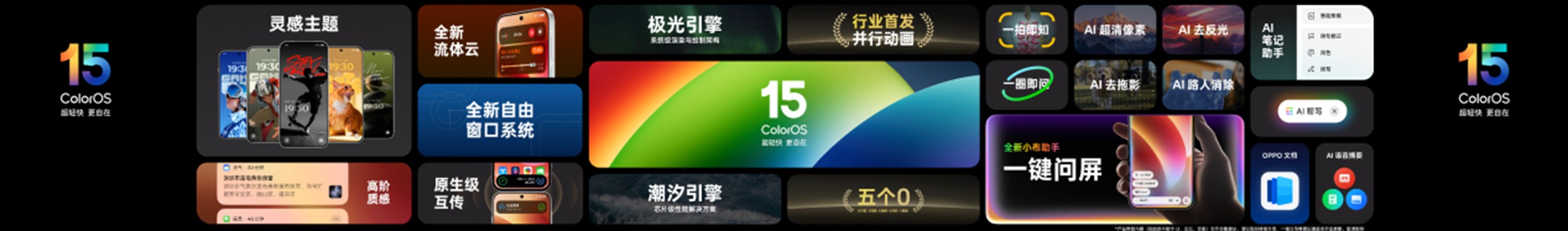 全新ColorOS 15功能全景